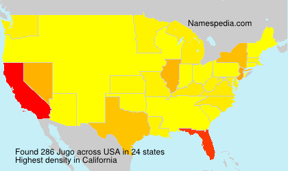 Jugo Names Encyclopedia