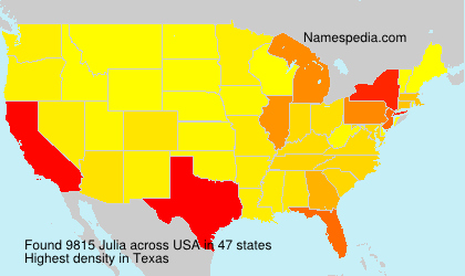 Julia Julia