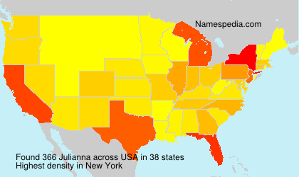 Surname Julianna in USA