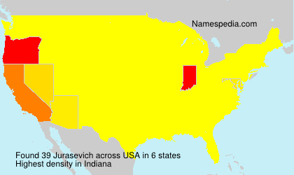 Jurasevich Jurasevich