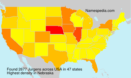 Jurgens Jurgens