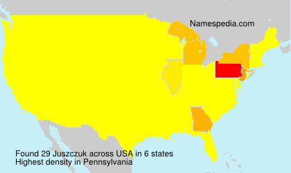 Juszczuk Juszczuk