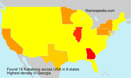 Kabakova Kabakova
