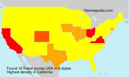 Surname Kabal in USA Surname Kabal in USA