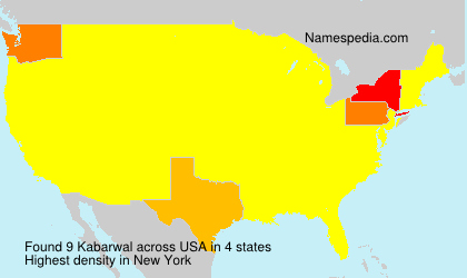 Kabarwal Kabarwal