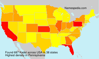 Kadel Kadel
