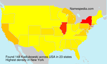 Kadlubowski Kadlubowski