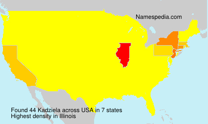 Kadziela Kadziela