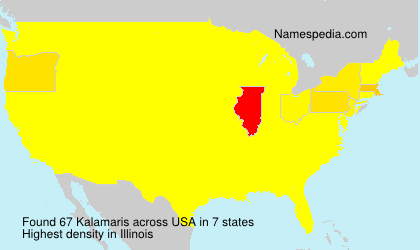 Kalamaris Kalamaris