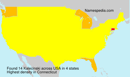 Kalecinski Kalecinski