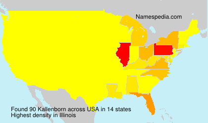 Kallenborn Kallenborn