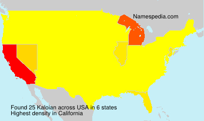 Kaloian Kaloian
