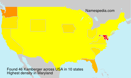 Kamberger Kamberger