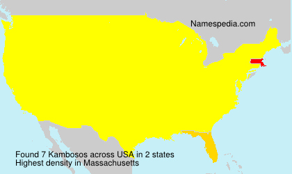 Kambosos Kambosos