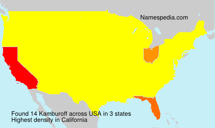 Kamburoff Kamburoff