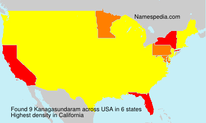 Kanagasundaram Kanagasundaram