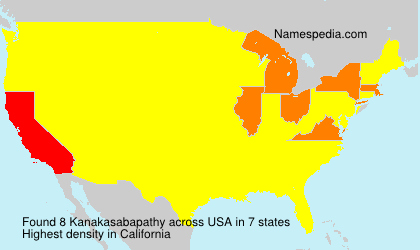 Kanakasabapathy Kanakasabapathy