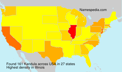 Kandula Kandula