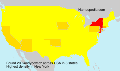 Kandybowicz Kandybowicz
