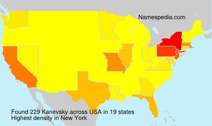 Kanevsky Kanevsky