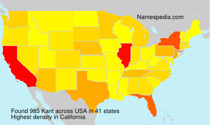 Kant Kant