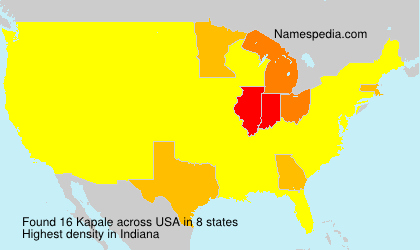Kapale Kapale