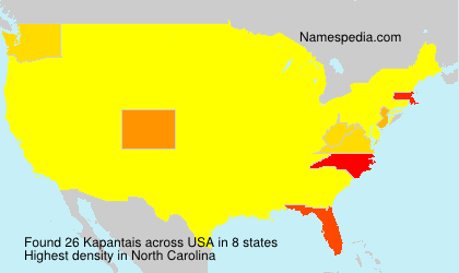 Kapantais Kapantais