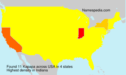 Kapapa Kapapa