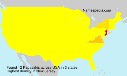 Kapasakis Kapasakis