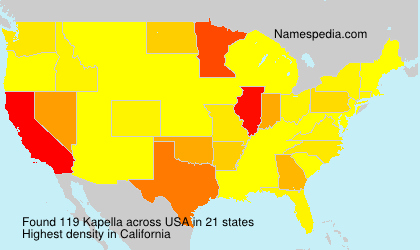 Kapella Kapella