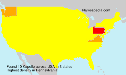 Kapello Kapello