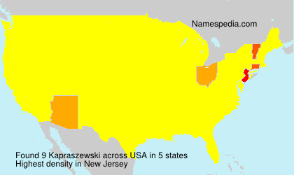 Kapraszewski Kapraszewski