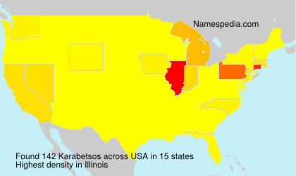 Karabetsos Karabetsos