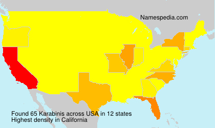 Karabinis Karabinis