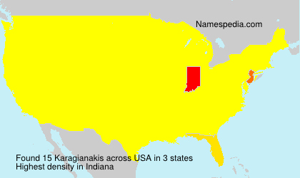 Karagianakis Karagianakis