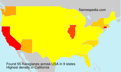 Karagianes Karagianes