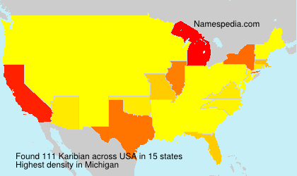 Karibian Karibian