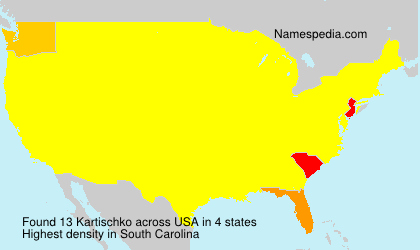 Kartischko Kartischko