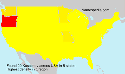 Kasachev Kasachev