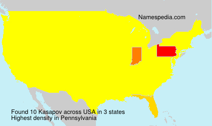 Kasapov Kasapov