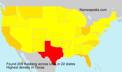 Kasberg Kasberg