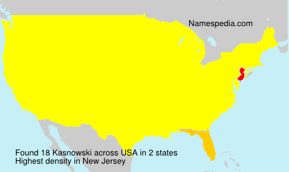 Kasnowski Kasnowski