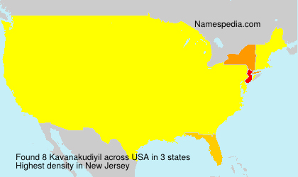 Kavanakudiyil Kavanakudiyil