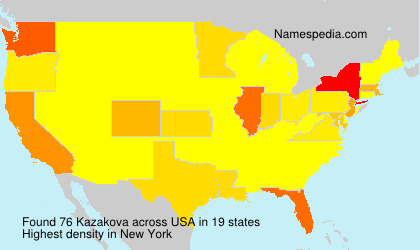Kazakova Kazakova