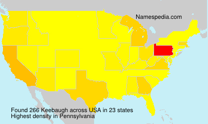Keebaugh Keebaugh