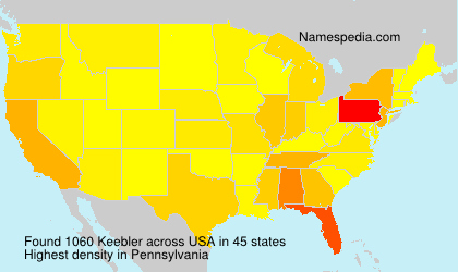 Keebler Keebler