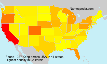 Surname Keep in USA Surname Keep in USA