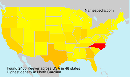 Keever Keever