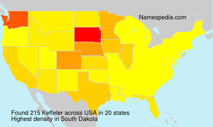 Keffeler Keffeler