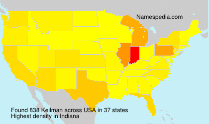 Keilman Keilman